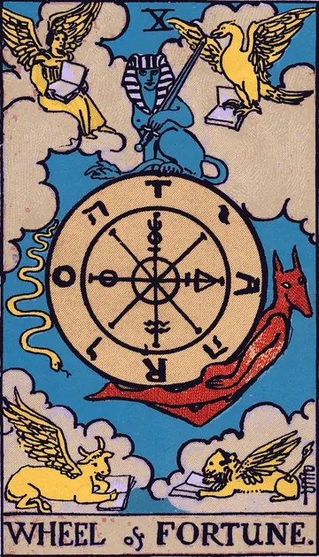 Wheel of Fortune